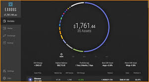 It is a hardware wallet to there is no risk of the private keys to get. 7 Best Multi Cryptocurrency Wallets 2021