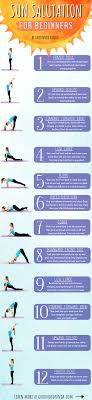 How To Do The 12 Poses Of Sun Salutation For Beginners Yoga Muscles Yoga Routine For Beginners How To Do Yoga