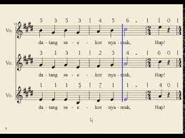 Notasi Lagu | Cicak Di Dinding - Not Angka dan Not Balok-Partitur Lagu Anak - YouTube