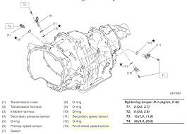 Located on the transmission case, within the rear differential assembly or inside the abs system, the vehicle speed sensor reads the speed of the wheel rotation on a vehicle while driving. 14 18 Vss Vehicle Speed Sensor Where To Pick Off Pulses Subaru Forester Owners Forum