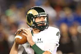 Listen Colorado State Preview Depth Chart Breakdown