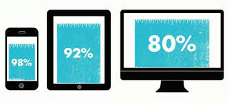 Check spelling or type a new query. Responsive And Fluid Typography With Vh And Vw Units Smashing Magazine