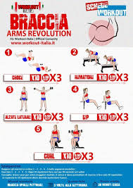 Schede Workout Schede Di Allenamento Specifiche Da Scaricare Schede Di Allenamento In Palestra Allenamento Con Manubri Allenamento In Palestra