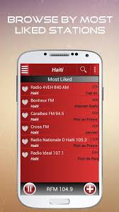 Palmeus luckson lapuerta & rambo. A2z Haiti Fm Radio Pour Android Telechargez L Apk
