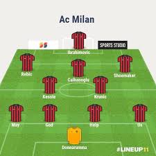 Complete overview of ac milan vs manchester united (europa league final stage) including video replays, lineups, stats and fan opinion. If This Lineup Is Accurate I Believe That We Can Win Vs Atalanta Acmilan