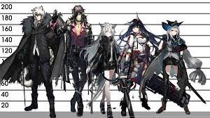I scaled characters to their height to see how they look together : r/ arknights