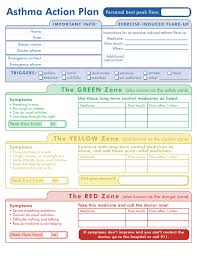 Discuss the benefits of having and using a written asthma action plan (aap). Copd Action Plan Spanish Copd Blog X