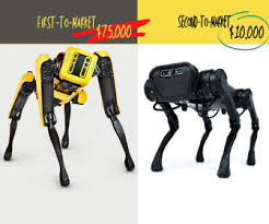 Boston dynamics, once owned by google's parent company, alphabet , and now by the japanese conglomerate boston dynamics has amassed a minizoo of robotic beasts over the years, with. This 86 Year Old Game Theory Explains Why Boston Dynamics Will Fail By Lazarina Stoy The Startup Medium