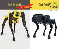 Matematicas de 5to 2 0 pags 81 82 83 84 85 86 87 88 89 y. Esta Teoria De Juegos De 86 Anos Explica Por Que Fallara Boston Dynamics