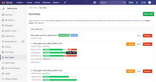 Gitlab 10 3 Released With Static Application Security