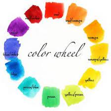 Maybe you would like to learn more about one of these? What Color Are You Quiz