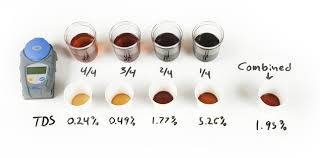 Onlyhardporn mobi db 20 d8 b3 d9 83 d8 b3 20 d8 a7 d8 ac d9 86 d8 a8 d9 8a 20 d9 86 d9 8a d9 83 20 d : Cold Bruer Stages Of Extraction Bruer Cold Brew Coffee Maker