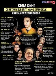 Terbaru dwi sasono, 10 artis yang tertangkap narkoba 2020. Kasus Ganja Mantan Suami Artis Ternama Ditangkap Polisi
