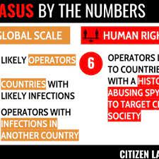 Jul 03, 2021 · for the first time, researchers have mapped all the known targets, including journalists, activists, and human rights defenders, whose phones were hacked by pegasus, a spyware developed by nso group. Pdf Hide And Seek Tracking Nso Group S Pegasus Spyware To Operations In 45 Countries