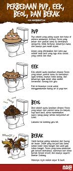 Etour.com has been visited by 100k+ users in the past month Illustrations For Malesbanget Com On Behance