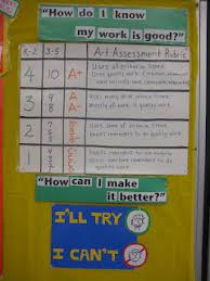 mrs hansens art room art rubric and criteria chart