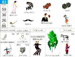Situs tafsir mimpi erek erek 2d 3d 4d lengkap. Tafsir Mimpi No Togel 83 Sampai 88 Facebook