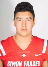 2019 Football Roster