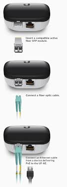 5 out of 5 stars (39) total ratings 39, $14.98 new. Ubiquiti Ufiber Ae