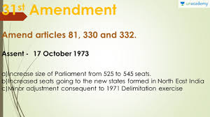 Emend usually applies to the correction of a text in the process of editing or preparing for publication; Hindi Amendments To The Indian Constitution Ssc Cgl By Malay Neerav Unacademy Plus