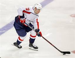 Not saying vrana is some word beater. Jakub Vrana Poster 3571839 Celebposter Com