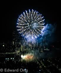 You could also try propping your body up against a tree or similar object to steady yourself and your arms. You Wont Believe What An Iphone 6s Plus Can Do Must See Fireworks Shots Using An Iphone Steemit