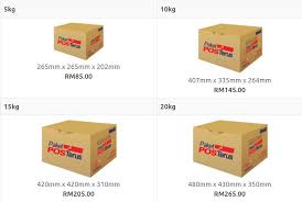 2018 malaysia post postage rates, the new pos malaysia postage rates take effect on january 1, 2018, including mail, parcel and pos laju. International Shipping Can Be So Easy Easystore Blog