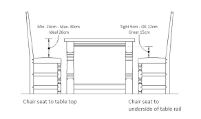 Besides, there are also any other kinds of measurement use nowadays such as table of performance measurement as applied to note employee work performance. Average Height Of A Dining Table In Cm Homedecor Homedecorideas Dining Table Dimensions Dining Table Height Dining Table Sizes