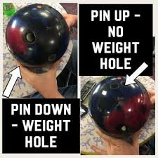 This ball will make an unique and excellent spare ball for today's lane conditions. 2020 Usbc Rule Changes On Bowling Ball Weight Holes By Mdm Bowling Coaching Bowlersmart The Most Trusted Name In Bowling