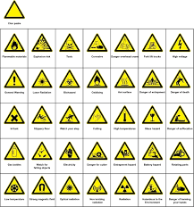 When speaking, effective communicators are good at giving information. Why Are Safety Signs And Symbols Important Quora