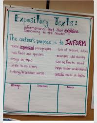Expository Text Chart Reading And Writing Kristas Classroom