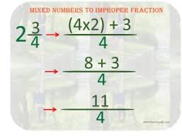 See full list on wikihow.com Changing Improper Fraction To Mixed Number And Vice Versa Fraction Calc