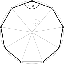 Eneagono Wikipedia La Enciclopedia Libre Cuantos lados tiene un poligono pentagono recibe ahora mismo las respuestas que necesitas! eneagono wikipedia la enciclopedia libre