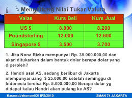 Dimana tujuan utama mempelajari soal kurs valuta asing adalah menyamakan besaran transaksi yang hendak dilakukan berdasarkan nilai mata uang tertentu atau mata uang lokal. Kurs Valuta Asing