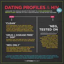 Pin On Hiv Talk