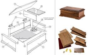 The music boxes were originally used as snuff boxes. Music Box Kit Hardware Plans