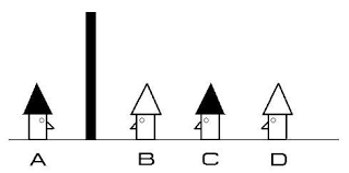 Black And White Hat Riddle Answer In Malayalam 4 Men In Hats Puzzle Relatively Interesting