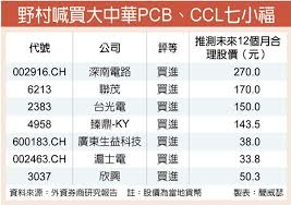 野村全面喊進大中華pcb七小福 工商時報 boarding pass