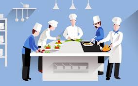 University of zambia evening programmes 2021/2022. How To Become A Food Stylist Skills Courses Salary Leverage Edu