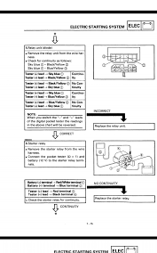 Read or download yamaha v star wiring diagram for free wiring diagram at ahadiagram.pizzaverace.it. 2001 Xvs 650 No Juice To Starter Yamaha Starbike Forum