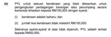 Check spelling or type a new query. 7 Salah Faham Pemilik Perniagaan Enterprise Berkaitan Cukai Majalah Labur