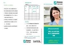 Safe Use Of Paracetamol In Children Kidshealth Nz