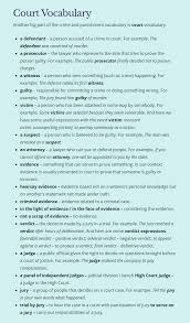 Vocabulary For Ielts About Court In 2020 Learn English Words English Vocabulary Words Learn English Vocabulary
