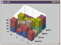 3d Stacked Column Chart Excel Www Bedowntowndaytona Com