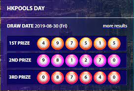 Pin Di Result Hongkong Siang Pools 789toto