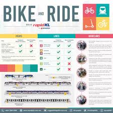 Orijinal isim komanwel lrt istasyonu, komanwel nerede malayca yazım commonwealth. Rapid Kl You Can Bring Your Bikes On The Lrt Mrt Brt And Monorail For Free
