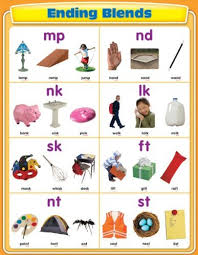 44222200268 9781604181258 Ending Blends Chart