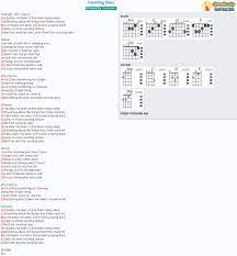 Chord Counting Stars Onerepublic Tab Song Lyric Sheet Guitar Ukulele Chords Vip