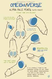 Omegaverse explanation