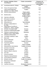 Image result for Mimulopsis excellens